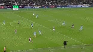 模拟赛车电竞职业选手数据分析