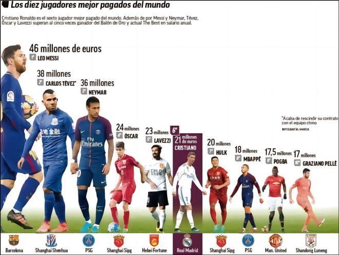 随着Vitality剑指大满贯，apEX在顶级指挥殿堂中身居何位？